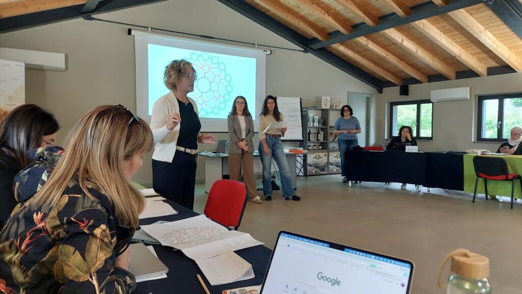 Udeleženci usposabljanja so v praksi uporabili metodo t. i. kolesa prihodnosti ("angl. future wheel"). 